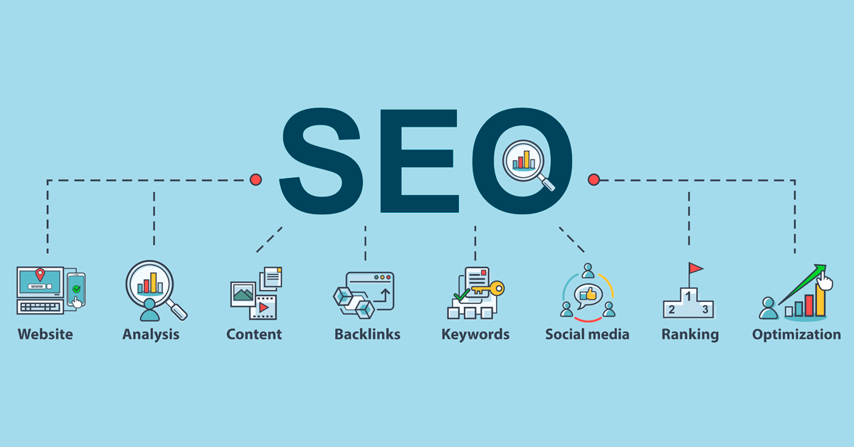 What is SEO and Why is it Important for Your Business?