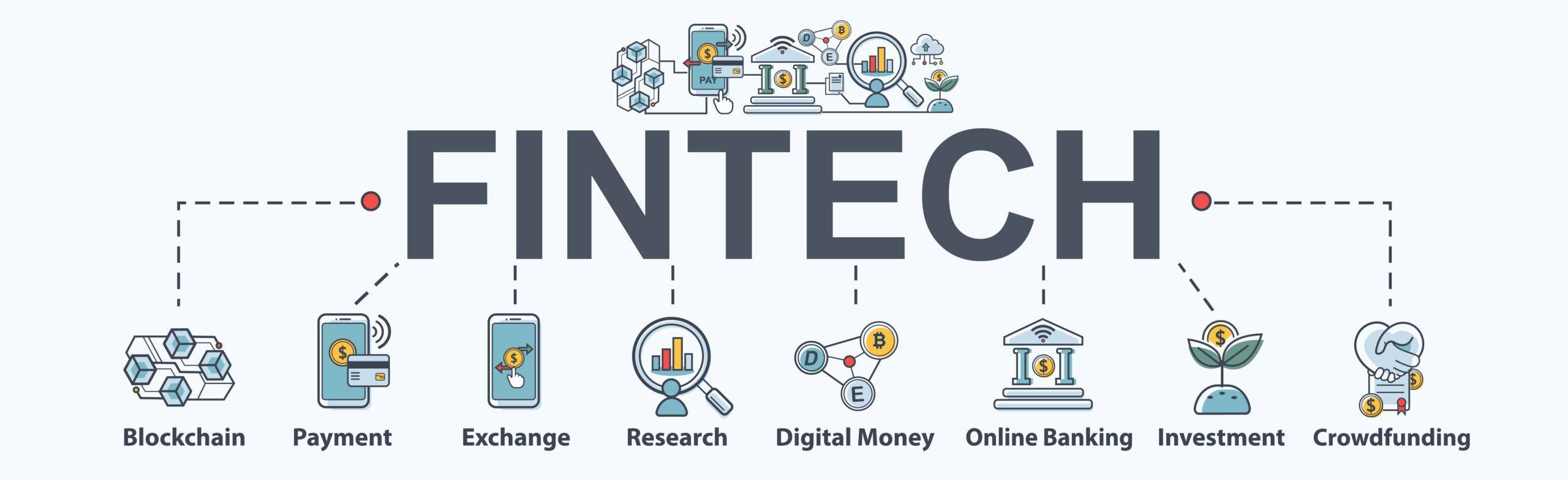 Understanding Fintech: The Future of Finance