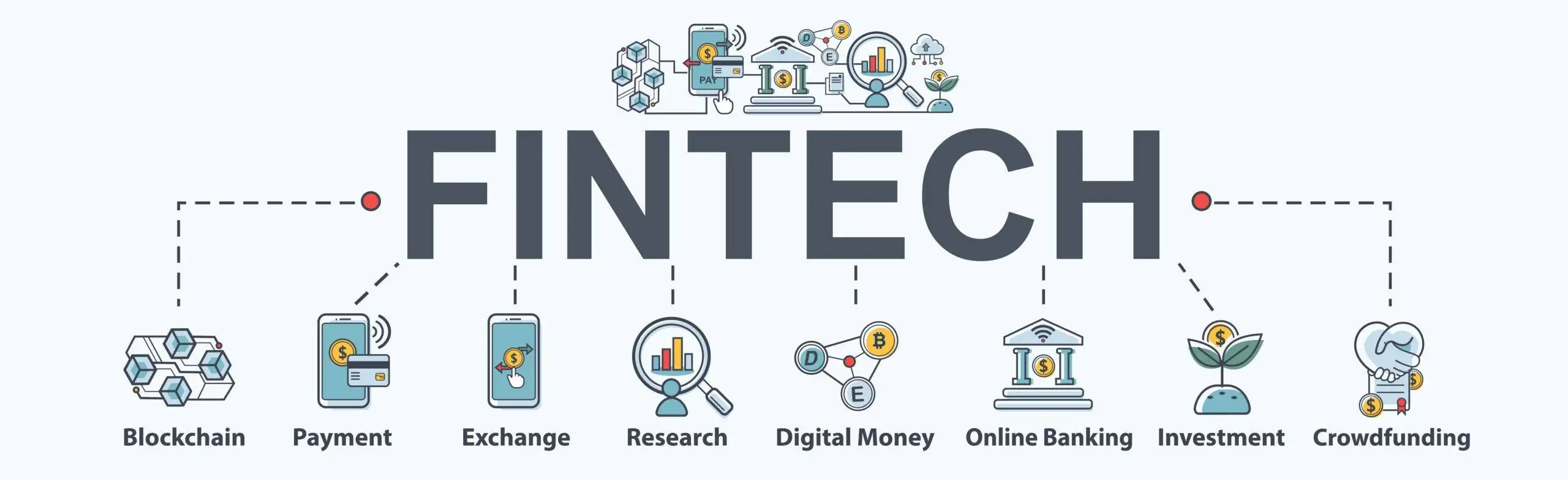 Understanding Fintech: The Future of Finance